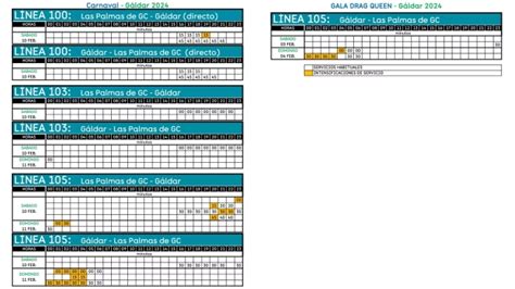 Estas son las líneas de guaguas para ir al Carnaval de Gáldar 2024