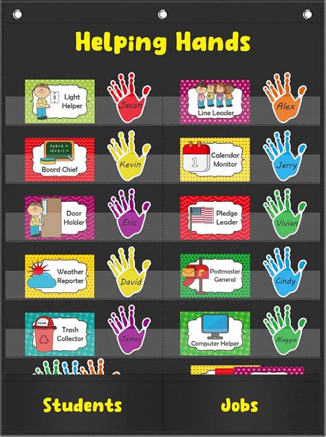 Buy Helping Hands Pocket Chart Classroom Jobs And Management Pocket