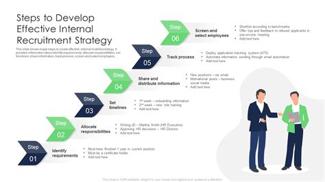 Top Recruitment Strategy Templates With Samples And Examples