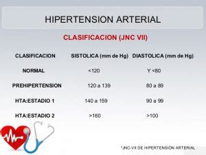 Cardiologia Integral Monterrey Hipertensi N Arterial Alta Presi N