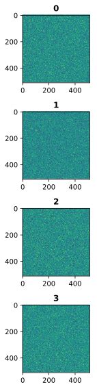 Changing The Size Of Subplots With Matplotlib Stack Overflow Hot Sex