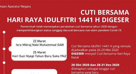 Potong Sapi Pdip Surabaya Idul Adha Momen Perkuat Spiritual Dan