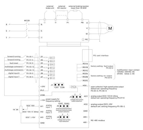 Ev High Performance Frequency Inverter