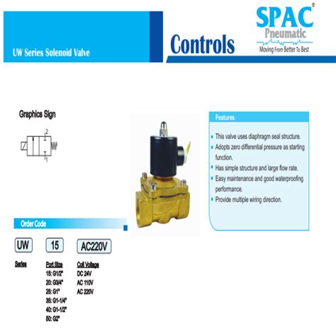 Spac Way Direct Acting Solenoid Valve At Rs In Rajkot Id