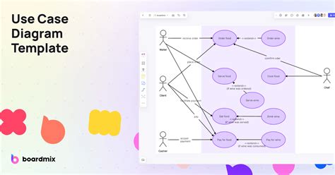 Use Case Diagram Template Free And Edit Online