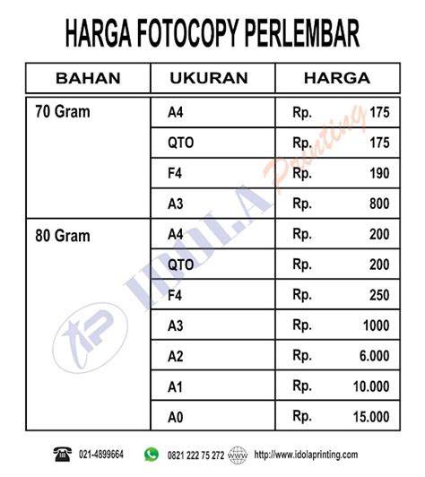 Harga Print Warna Per Lembar Ide Perpaduan Warna