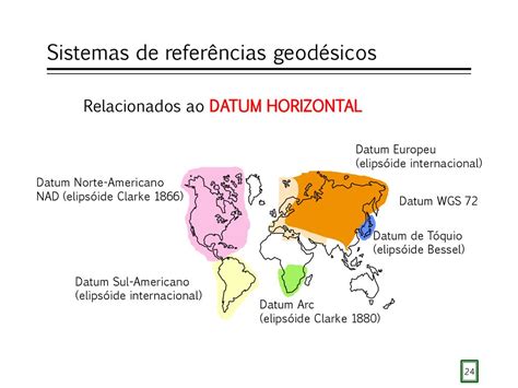 FUNDAMENTOS TEÓRICOS DE GEOTECNOLOGIAS ppt carregar