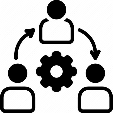 Agency Community Company Conglomerate Consortium Management