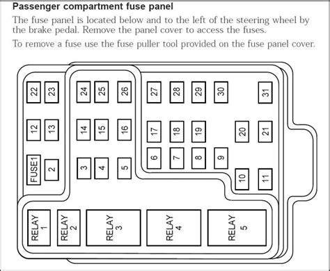 2003 F 150 54 Ecm Wiring Diagram Wiring Technology