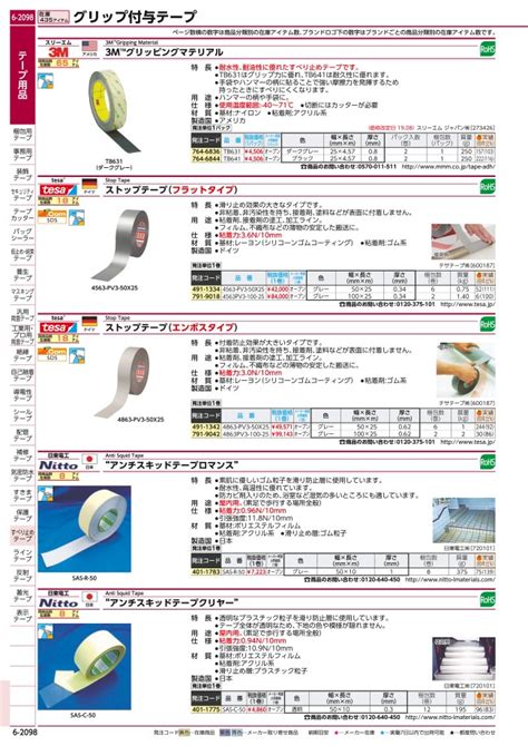 総合通販 夢の通販AZ テサテープ ストップテープ 1巻 4563PV3 100 25 フラットタイプ