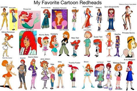 My 33 Favorite Cartoon Redheads By Darthraner83 On Deviantart