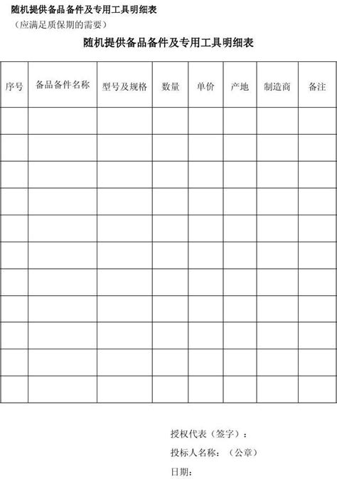 随机提供备品备件及专用工具明细表word文档在线阅读与下载无忧文档