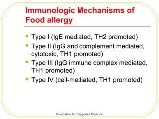 Food Allergy Ppt