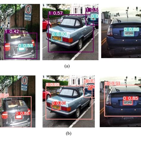 Pdf Vehicle And Plate Detection For Intelligent Transport Systems