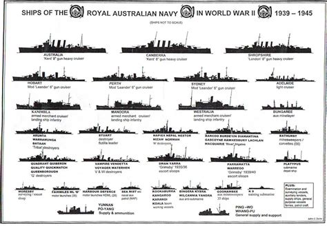 German Warship Names « The Best 10 Battleship Games