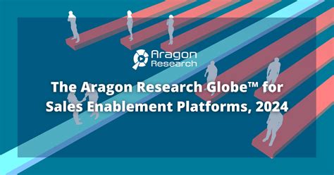 The Aragon Research Globe™ For Sales Enablement Platforms 2024