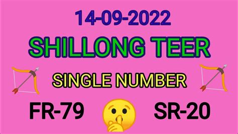 Shillong Teer Target Today Shillong Teer Hit Number