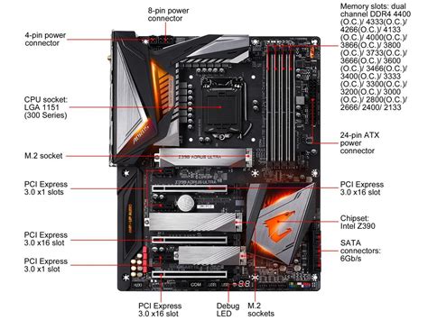 GIGABYTE Z390 AORUS ULTRA LGA 1151 300 Series ATX Intel Motherboard