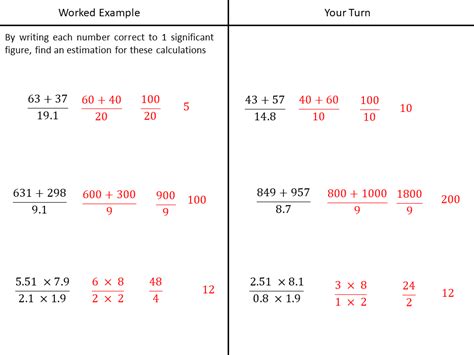 Estimating With Significant Figures Variation Theory