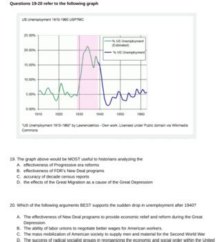 APUSH Period 7 Stimulus Based Multiple Choice Questions TPT