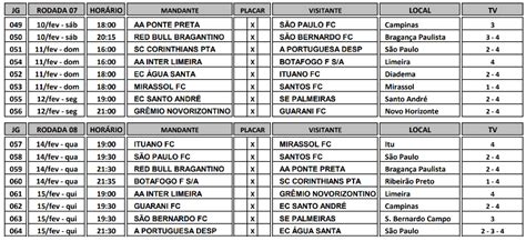 Fpf Divulga Tabela Detalhada Da Segunda Divisão Do Paulista 2024