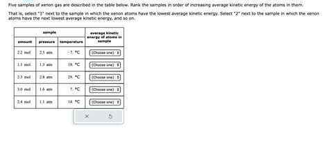 Solved Five Samples Of Xenon Gas Are Described In The Table Chegg