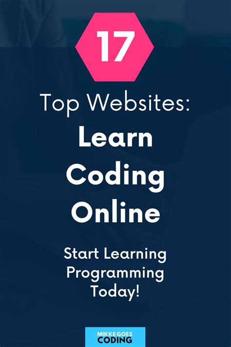 Best Websites To Learn Coding Online In For Free