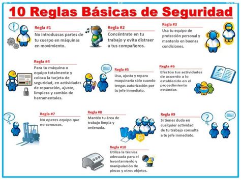 10 Reglas Básicas Seguridad Higiene Y Seguridad En El Trabajo Seguridad E Higiene Higiene Y