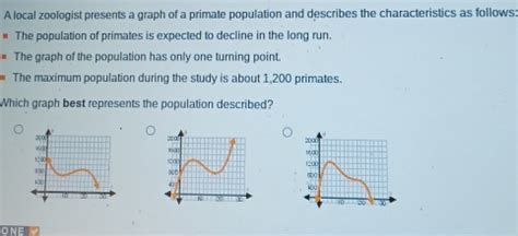 Solved: A local zoologist presents a graph of a primate population and ...