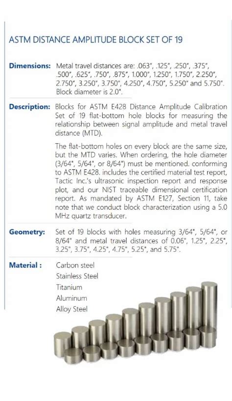 ASTM DISTANCE AMPLITUDE BLOCK SET OF 19 250 Mm At Rs 2000 Unit In