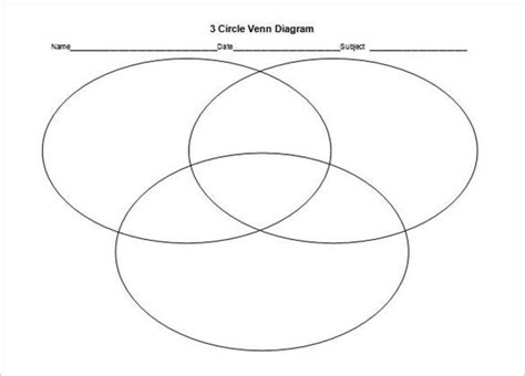 3 Way Venn Diagram