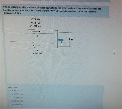 Solved Steady Incompressible And Inviscid Water Flows Chegg