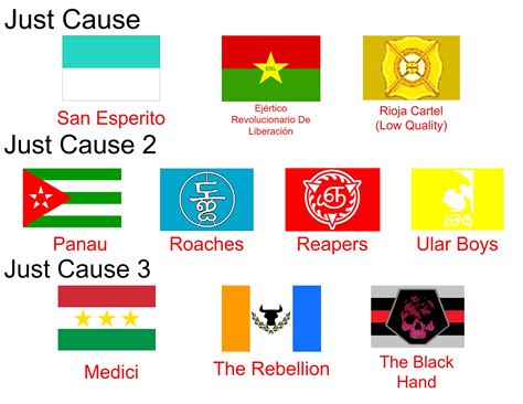 Flags Of Just Cause 2.0 : vexillology