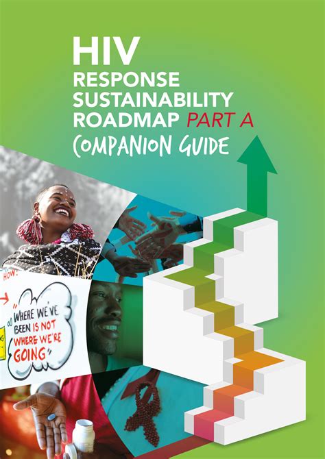 HIV response sustainability roadmap: Companion guide | GPC