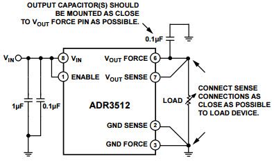 Adr Typical Application Reference Design Voltage Reference