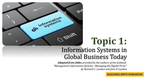 Chapter 1 Information Systems In Global Business Today