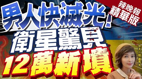 【盧秀芳辣晚報】烏克蘭打不動 戰爭殘酷消耗 烏適齡男子可能已不夠用 半億國民剩2千萬 衛星發現12萬座墳墓 烏軍陣亡超過50萬中天新聞