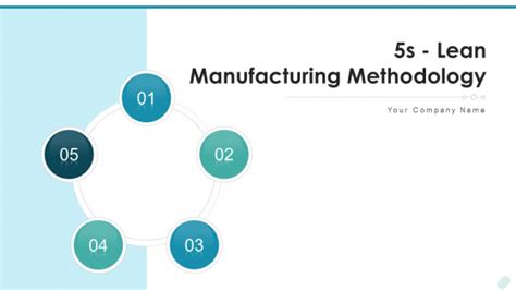 5s Lean Manufacturing Methodology Sort Ppt Powerpoint Presentation