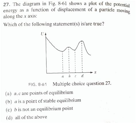 homework and exercises - How can we determine stable and unstable equilibrium points from a ...