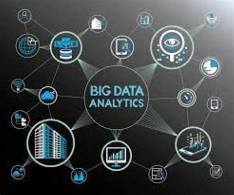 Europe Big Data Analytics Market Size Industry Outlook Growth