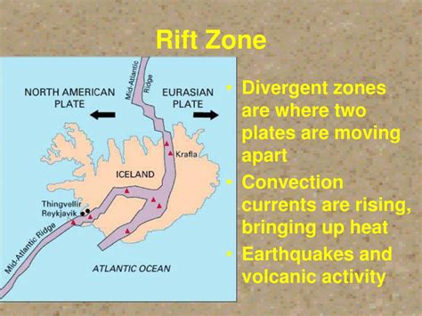 Rift Zone Map