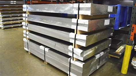 Aluminium Suppliers Uk Commercial Aluminium Alloys