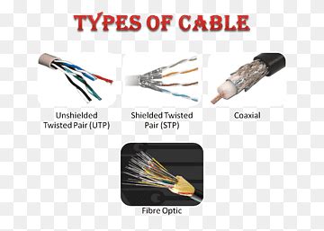 41 twisted pair cable diagram - Diagram For You