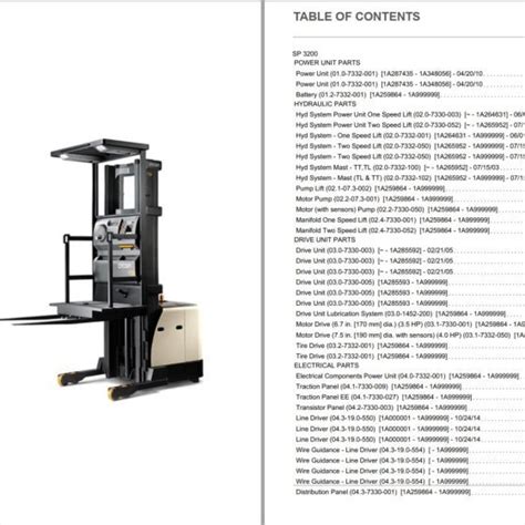 Crown Stock Picker Sp 3000 Parts Catalog Service Manual