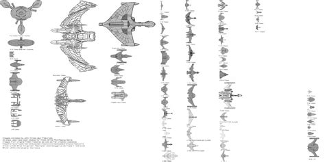 Romulan Showdown: D'Deridex-Class vs. Valdore-Type (Mogai-Class ...