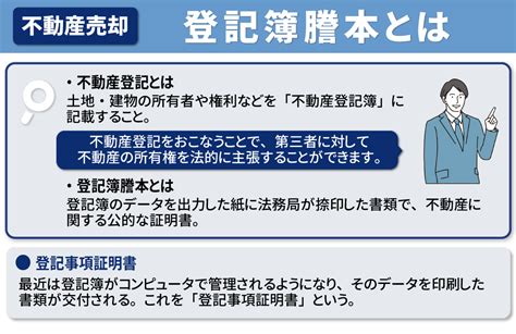 【2023年度版】不動産売却に必要な登記簿謄本とは？取得方法や見方についても解説｜名古屋市の不動産売却は名古屋市不動産売却相談所