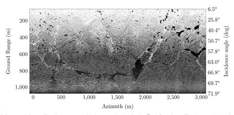 Figure From Gpu Processing For Uas Based Lfm Cw Stripmap Sar