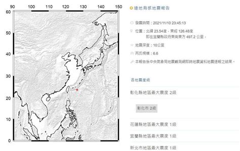 真的有地震！海上規模66極淺層地震 彰化震度2 生活 自由時報電子報