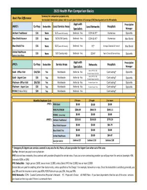 Fillable Online Afd Calpoly 2023 Cost Plan Evidence Of Coverage EOC