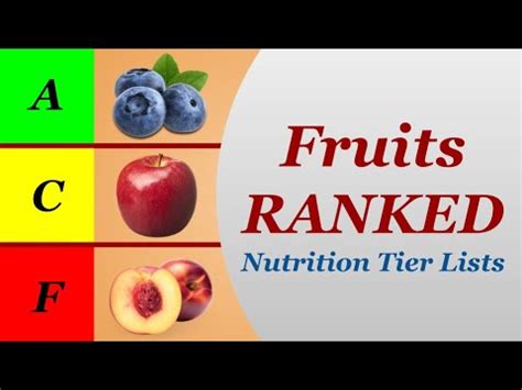 Nutrition Tier Lists Fruits Youtube